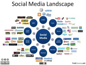 Social Media là cách tiếp cận khách hàng tiềm năng cực kỳ hiệu quả