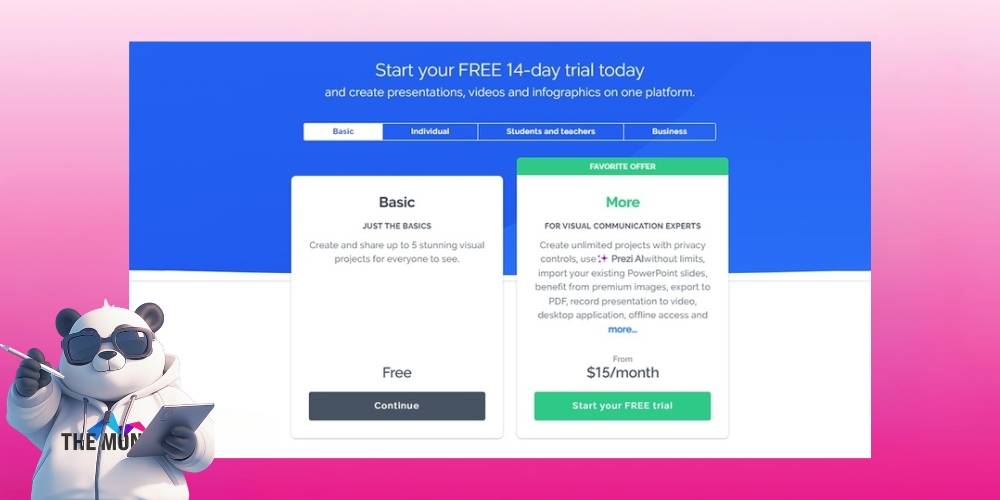 Lựa chọn các gói dịch vụ Prezi phù hợp với nhu cầu sử dụng