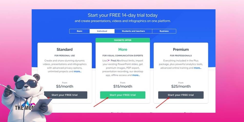 Có thể chọn gói Prezi Free hoặc dùng thử các gói khác