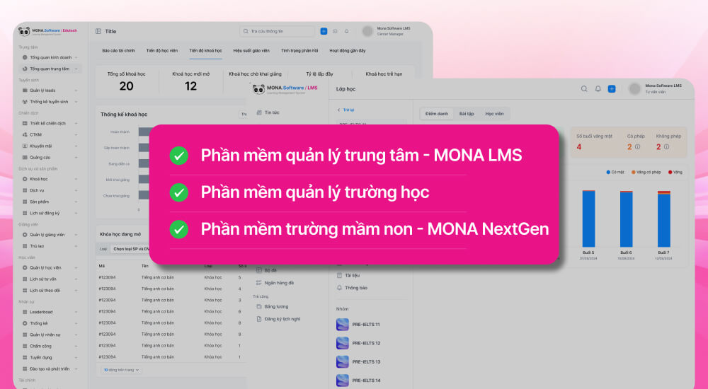 Hệ thống LMS dành cho mô hình giáo dục