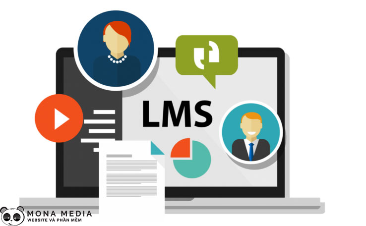 LMS là gì? Tìm hiểu về vai trò và chức năng của LMS trong elearning