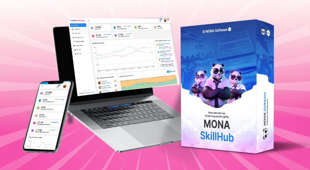 Phần mềm đào tạo nội bộ MONA SkillHub
