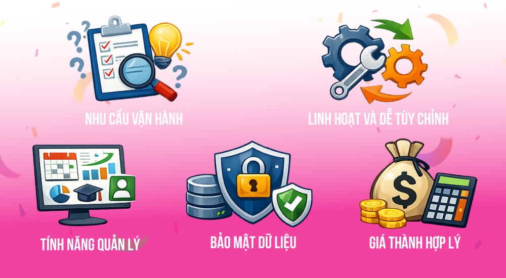 Những tiêu chí lựa chọn phần mềm quản lý trung tâm Ngoại ngữ