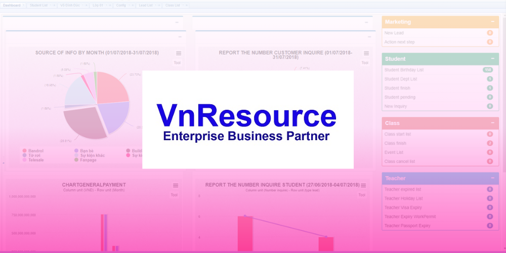 phần mềm quản lý trung tâm tiếng Anh VnResource EBM Pro