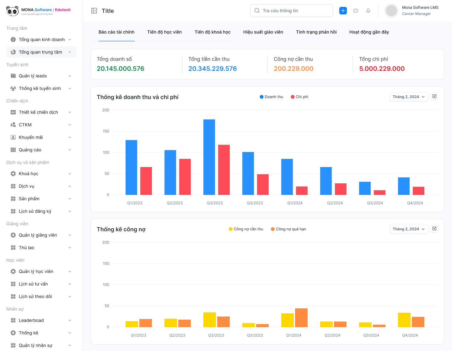 Tính năng quản lý tài chính