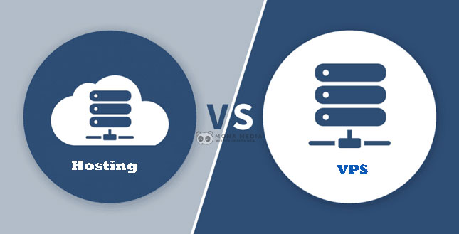 Chi phí thuê hosting - VPS