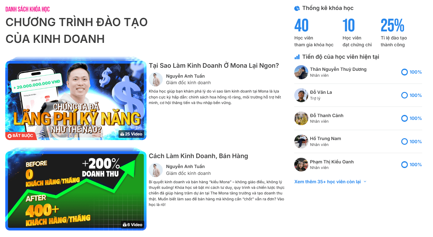 Tính năng quản lý nội dung và hỗ trợ học tập trên MONA SkillHub