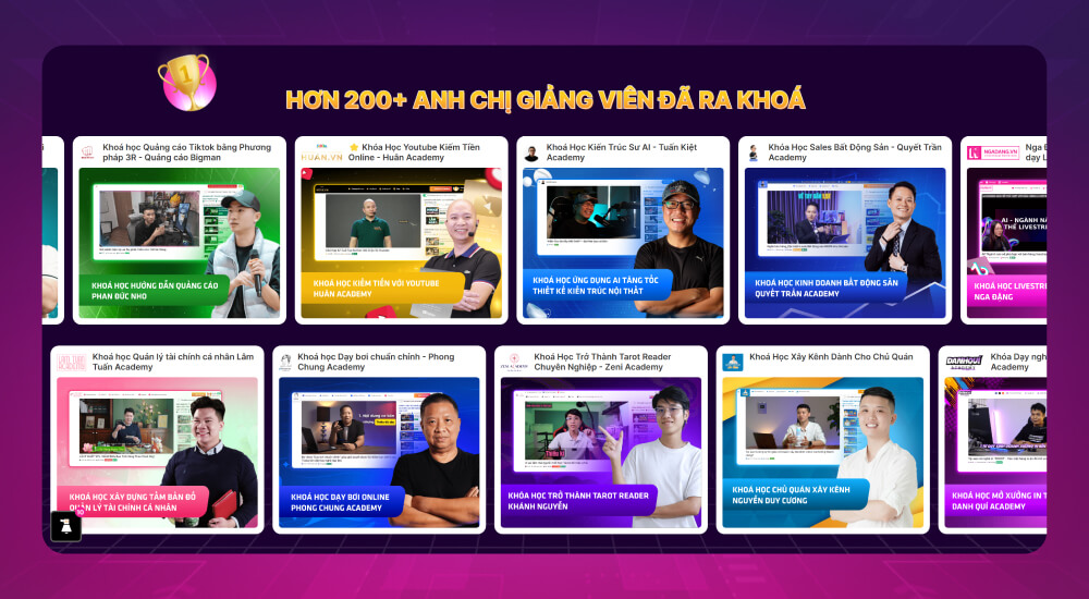 Học viên tham gia khóa học kinh doanh Elearning