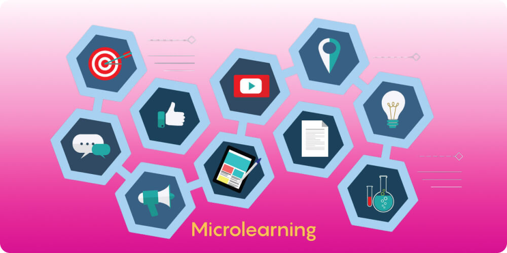 Hướng dẫn ứng dụng Microlearning trong giáo dục