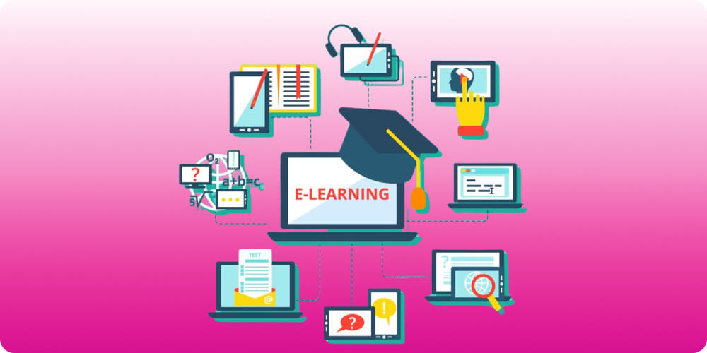 Hệ thống E-learning là gì