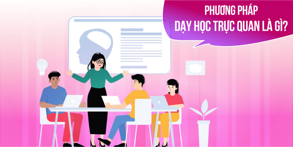 Tìm hiểu phương pháp dạy học trực quan là gì