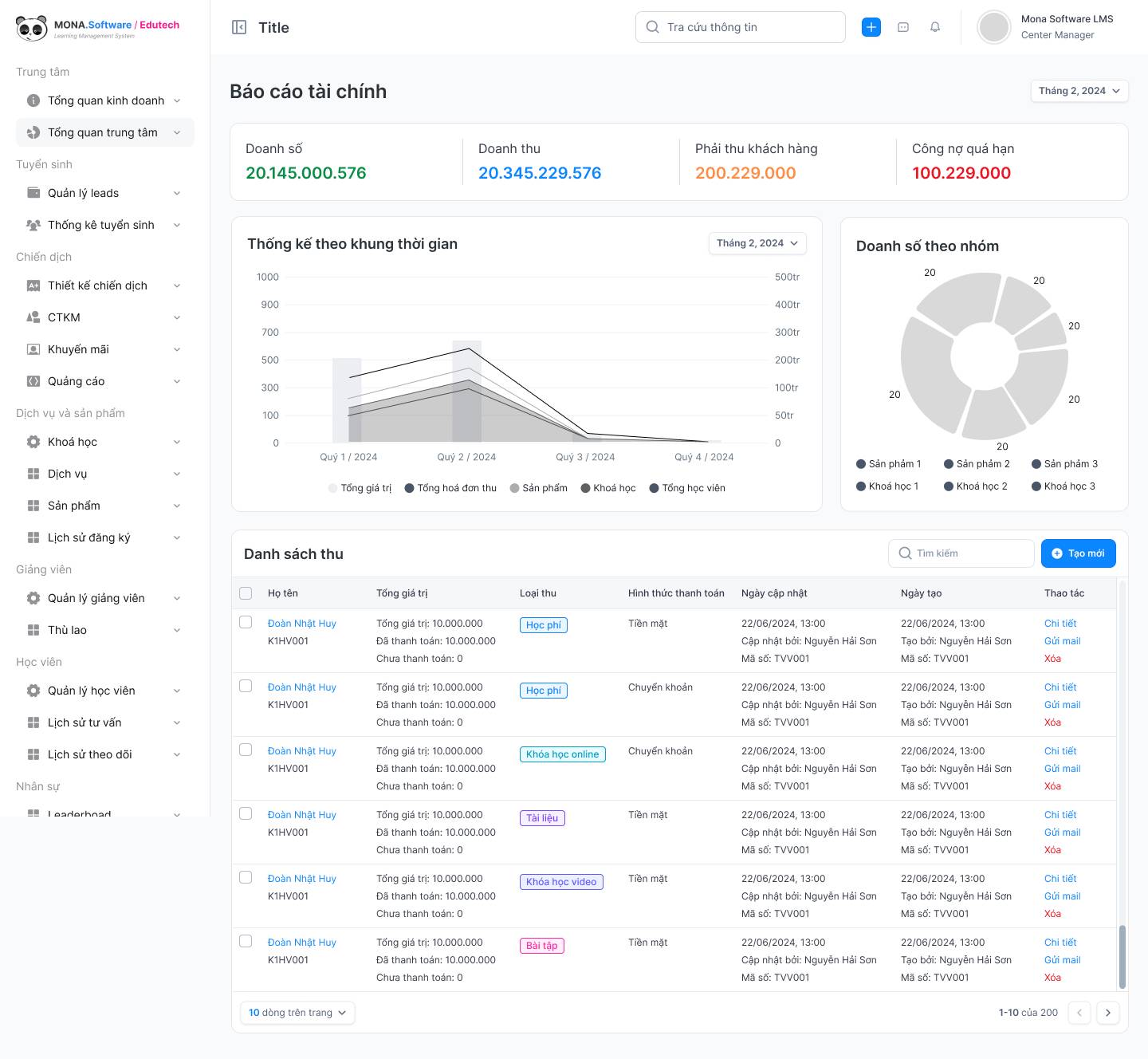Phần mềm CRM dành cho giáo dục báo cáo thống kê các số liệu trực quan