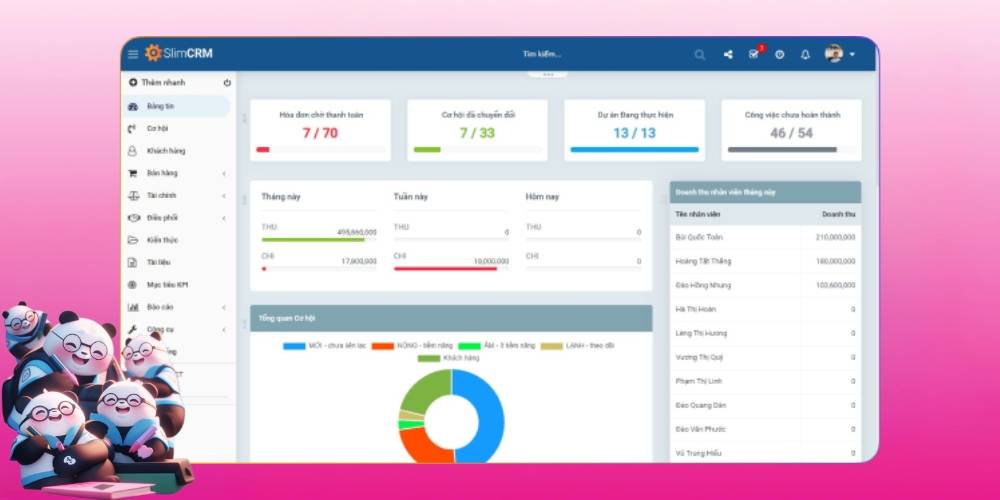 Slim CRM – Ứng dụng CRM cho giáo dục hiệu quả
