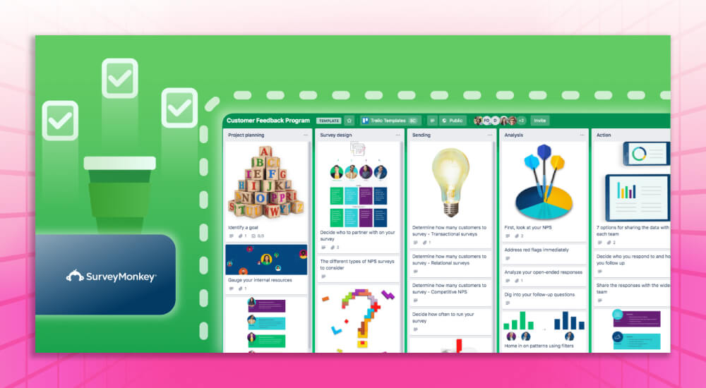 Phần mềm chấm điểm trắc nghiệm Survey Monkey