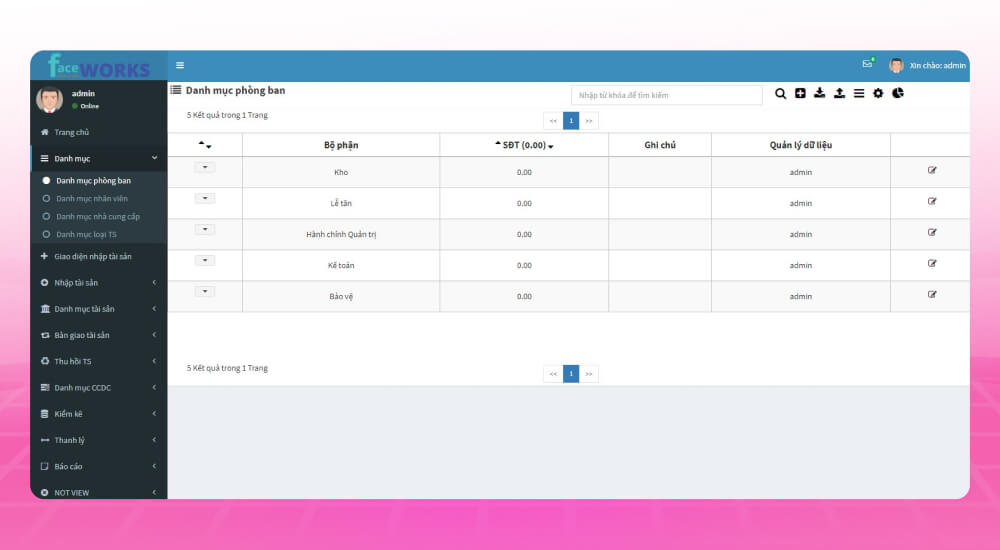 Hệ thống quản lý nhân sự trường học Facework