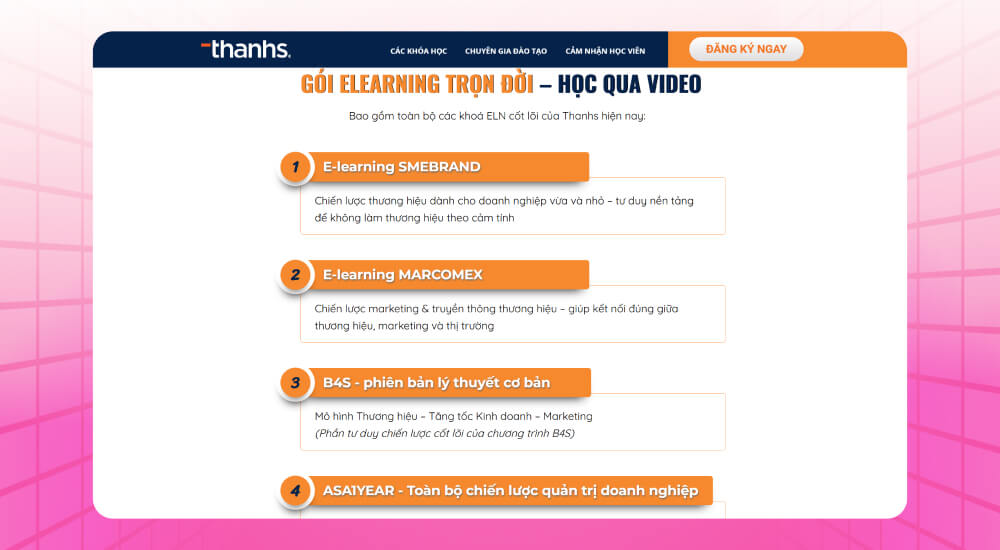 Bộ khóa học Elearning Thanhs