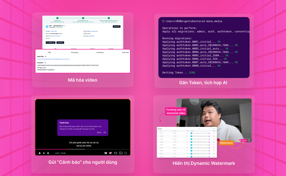 Tính năng chặn quay màn hình MONA DRM
